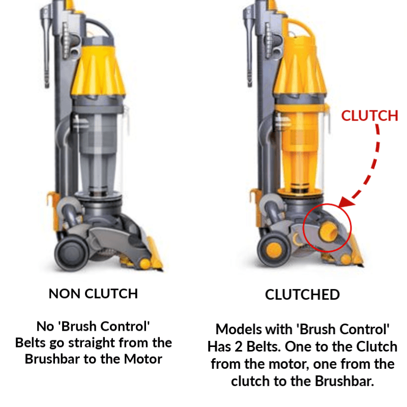 Dyson DC04 DC07 DC14 DC33 Brush Bar Clutched - Vacuum Cleaner Clinic
