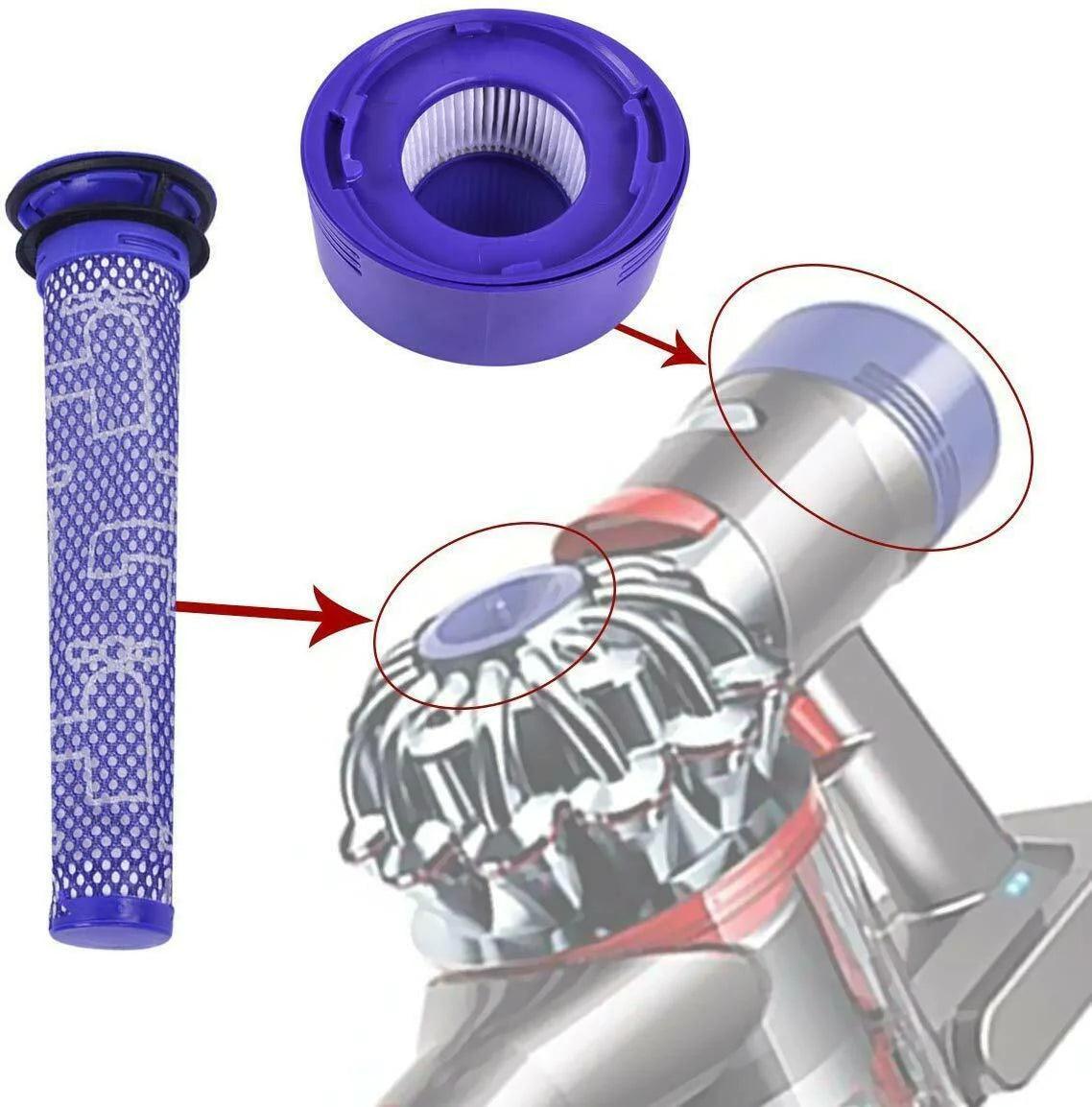 Dyson V7 V8 Filter Kit for Absolute & Animal Models - Vacuum Cleaner Clinic