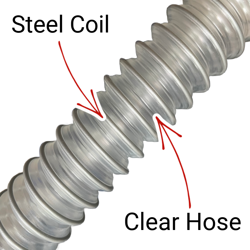 Henry Quick Floor Head Internal Hose